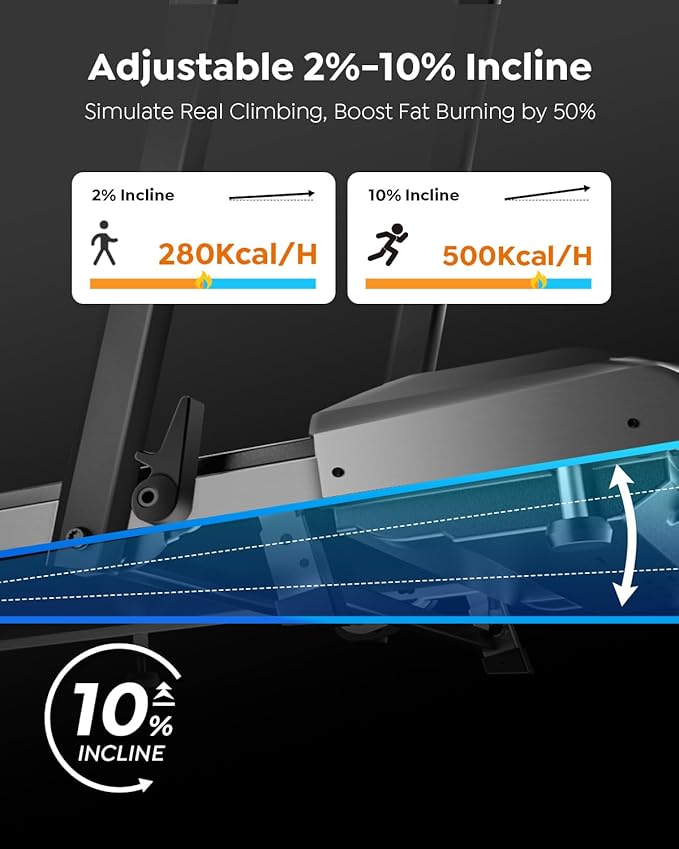 Walking Pad Treadmill with Incline, 2 in 1 Foldable Treadmills for Home Small Office, 300lbs Portable Compact Under Desk Treadmill with App, Remote Control and LED Display