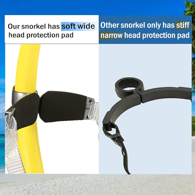 Swim Snorkel for Lap Swimming,Adult Swimmers Snorkeling Gear for Swimming Snorkel Training in Pool and Open Water,Snorkle Center Mount Silicone Mouthpiece One-Way Purge Valve