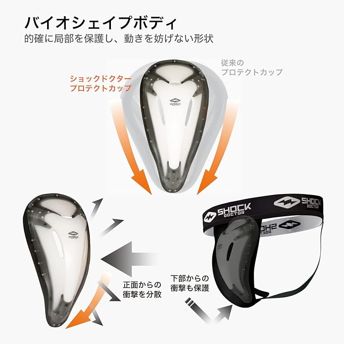 Shock Doctor BioFlex Athletic Cup, Vented Protection, Adult Sizes