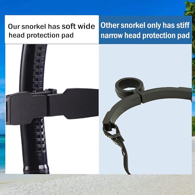 Swim Snorkel for Lap Swimming,Adult Swimmers Snorkeling Gear for Swimming Snorkel Training in Pool and Open Water,Snorkle Center Mount Silicone Mouthpiece One-Way Purge Valve