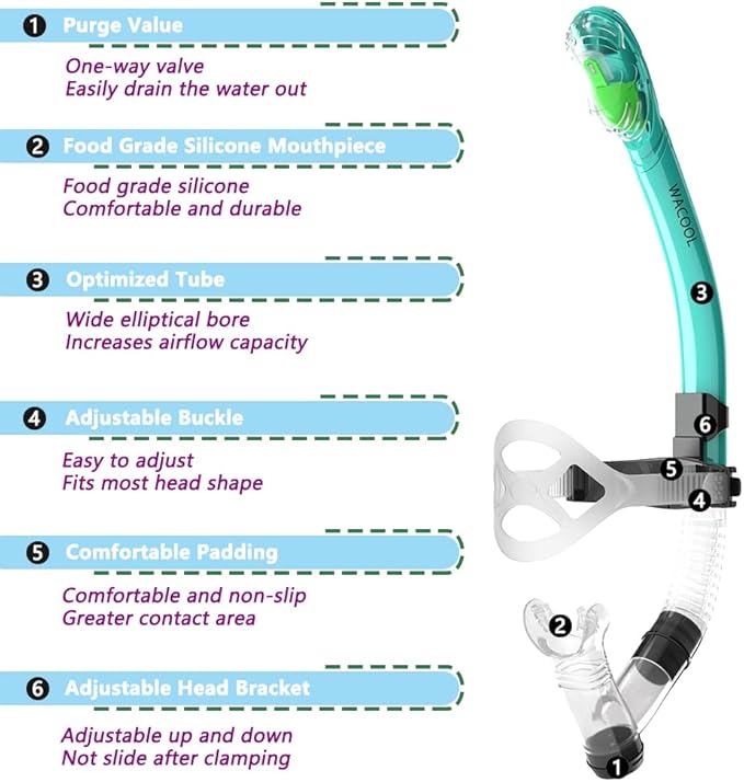 WACOOL Training Headstrap Support Dry Top Snorkel Tube Comfortable Mouthpiece One-Way Purge Valve for Pool Open Water Scuba Lap Swimming Swimmer Diving Snorkeling