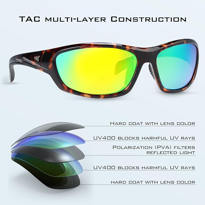 KastKing Hiwassee Polarized Sport Sunglasses for Men and Women, Wrap Sunglasses for Fishing Cycling and Running,UV Protection