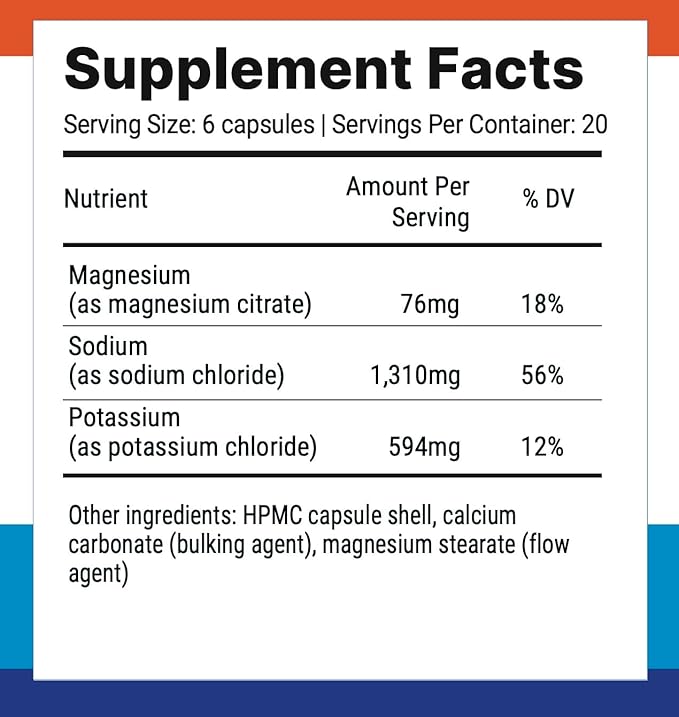 Nutri-Align Fasting Salts Fasting Electrolytes, 120 Capsules | Pure Electrolyte Capsules for Fasting - Intermittent & Extended Fasting | Sodium Potassium Magnesium Electrolytes | Sugar & Filler Free
