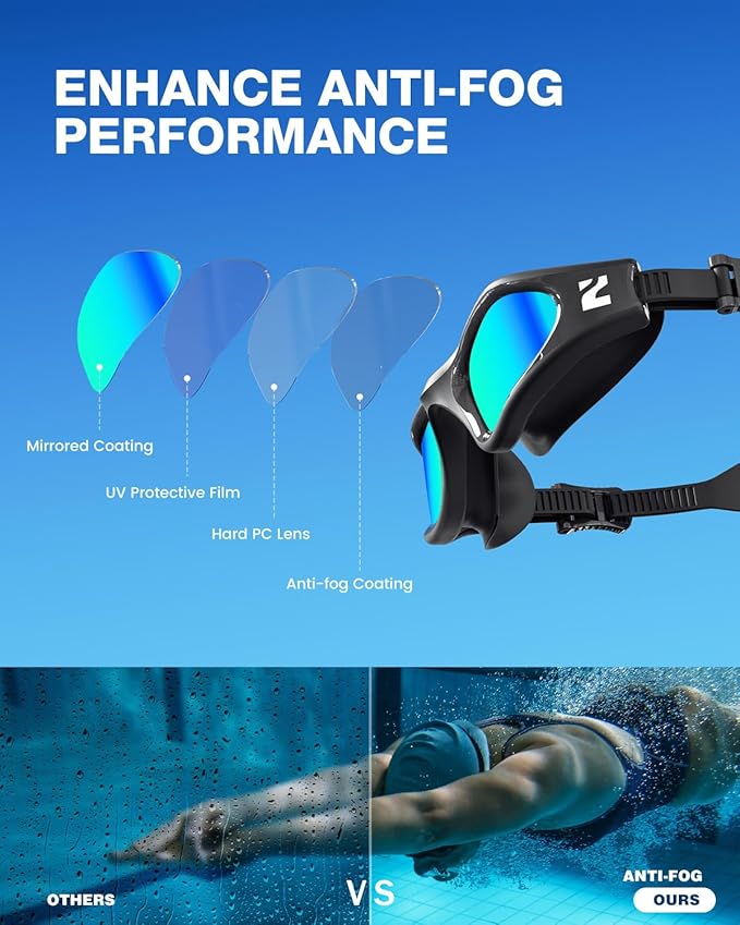 ZIONOR G1 Lite Swim Goggles with Swim Cap Comfortable Anti-fog Swimming Goggles Cap Set for Adult Men Women