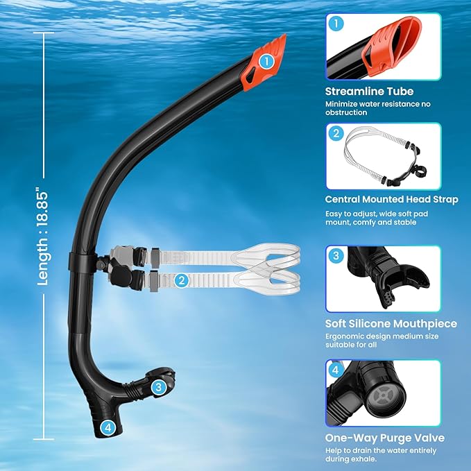 Swimmer's Snorkel for Lap Swimming, Adult Snorkeling Gear Swim Training, Center-Mount Silicone Mouthpiece One-Way Purge Valve in Pool and Open Water