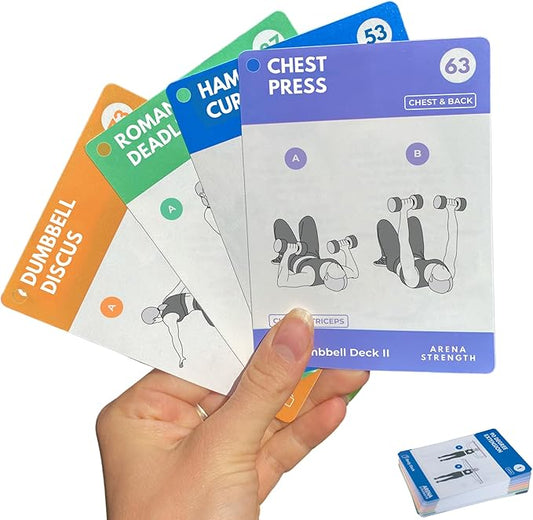 Arena Strength Workout Cards - Instructional Fitness Deck for Booty Band Workouts, Beginner Fitness Guide for Resistance Band Training Exercises at Home. Includes Workout Routines.