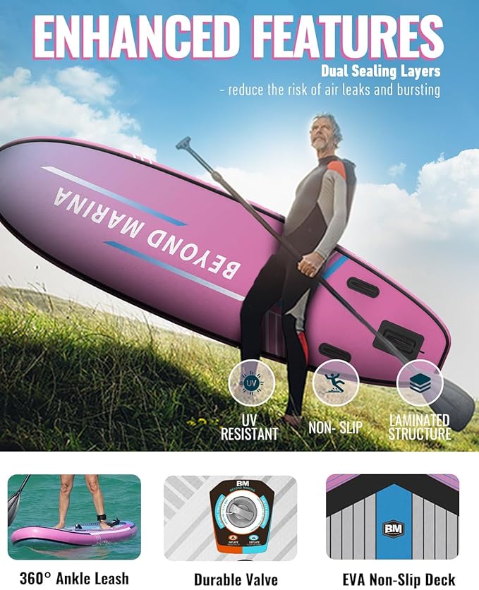 BM Paddle Board Inflatable Stand Up Paddle Board, SUP Paddleboard for Adult, Premium Accessories | Non-Slip EVA Deck & Foam Handles, Camera Mount, Double Action Pump, 85L Travel Backpack