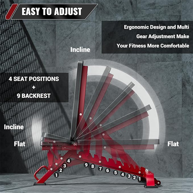 Major Fitness Weight Bench, Capacity Bench Press and 32 Adjustable Positions Strength Training Bench for Garage and Home Gym Workouts, Weight Lifting, and Bench Press