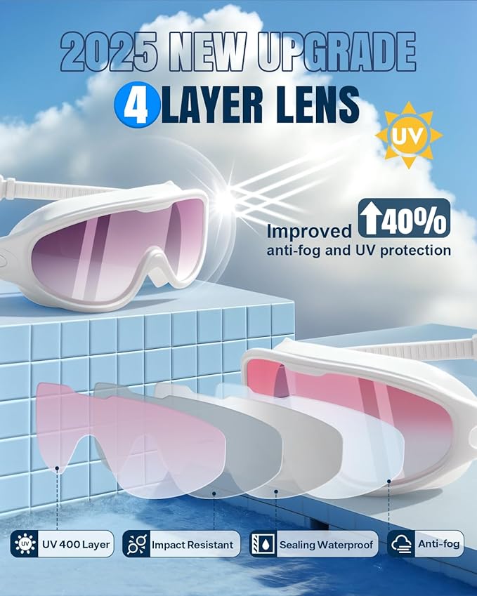 Rantizon Swim Goggles 2 Pack, Wide View Anti Fog&UV Swimming Goggles for Audlt, No Leaking Swim Glasses for Men Women Kids