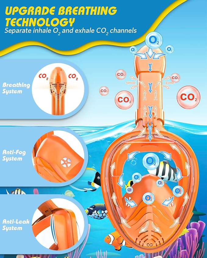 QingSong Kids Snorkel Mask Full Face, Snorkeling Set with Camera Mount, Foldable 180 Degree Panoramic View Snorkeling Gear Anti-Fog Anti-Leak