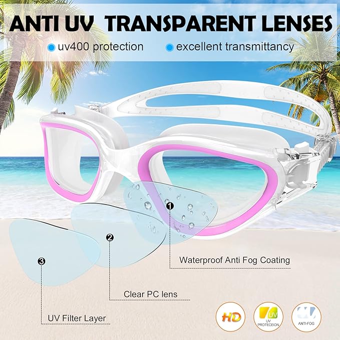 WIN.MAX Polarized Swimming Goggles Swim Pool Goggles Anti Fog Anti UV No Leakage Clear Vision for Men Women Adults Teenagers