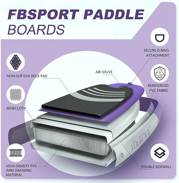FBSPORT 11' Premium Stand Up Paddle Board, Yoga Board with Durable SUP Accessories & Carry Bag | Wide Stance, Surf Control, Non-Slip Deck, Leash, Paddle and Pump for Youth & Adult