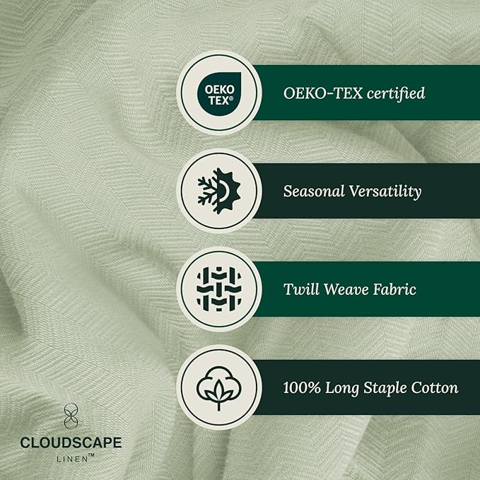 Herringbone Cotton Twin Blanket for Couch, Bed,Sofa, Home Decor, Soft, Lightweight, All-Season Bed Blanket, 68 x92, Seafoam Green