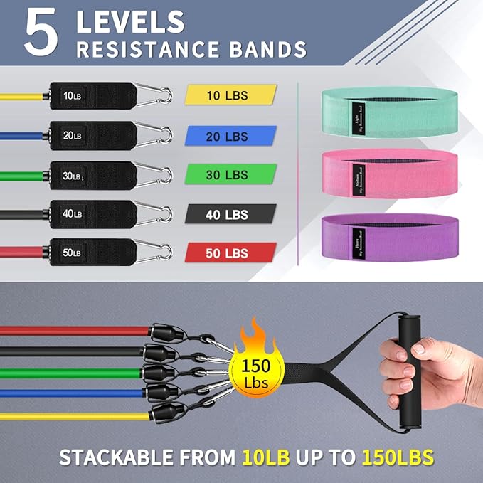 WHATAFIT Resistance Bands, Exercise Bands，Resistance Bands for Working Out, Work Out Bands with Handles for Men and Women Fitness, Strength Training Home Gym Equipment