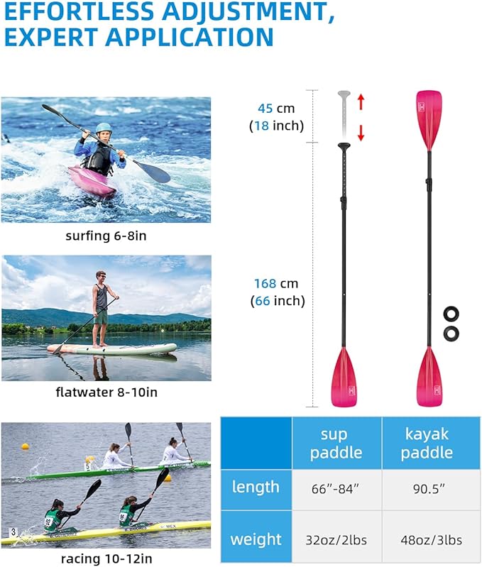 OCEANBROAD SUP Paddle - Adjustable Stand-Up Paddle for Paddleboard Kayak, Adjustable Aluminum Alloy Shaft with Reinforced Nylon Blades