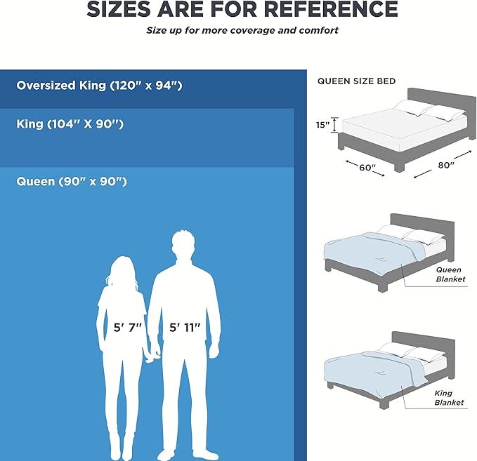 Bedsure 100% Cotton Blanket Queen Size for Bed - Breathable and Soft, Waffle Weave Blanket for Summer, Thick Cozy Fall Blankets for Women Gift, Yellowish Cream, 90x90 Inches