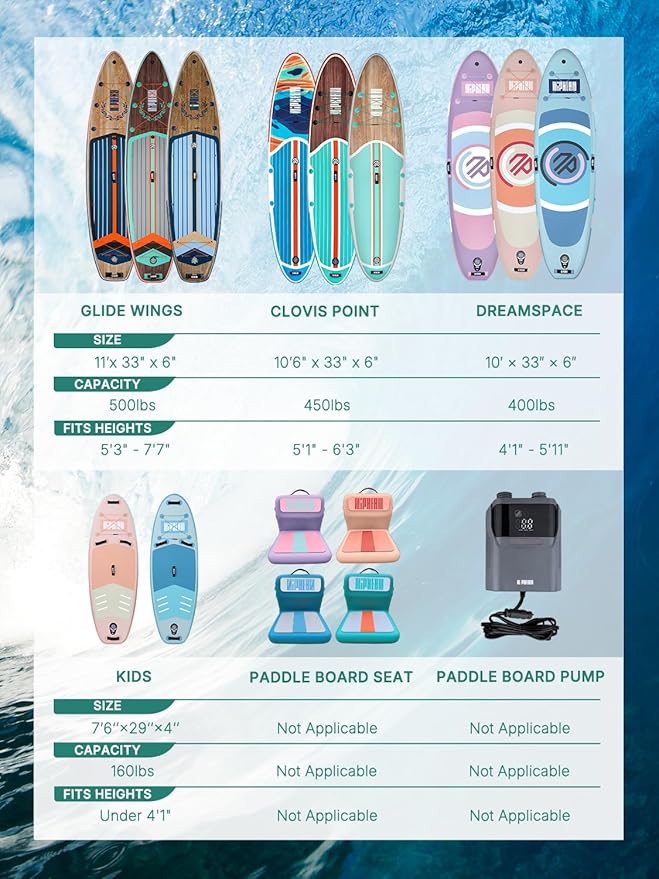 Niphean Inflatable Stand Up Paddle Board with SUP Accessories, Anti-Slip EVA Deck, 10’6’’ Inflatable Paddle Boards for Adults & Youth of All Skill Levels