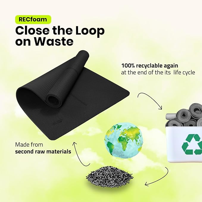 Extra Wide Yoga Mat for Men Women (72"L x 36"W) Non Slip Fitness & Exercise Mat with Alignment Marks for Yoga, Pilates, Floor Workouts