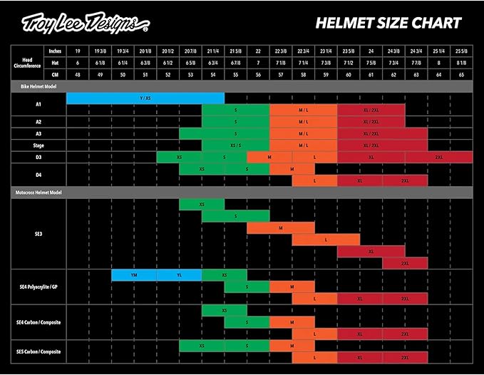 Troy Lee Designs GP Helmet for Motocross MX Off-Road