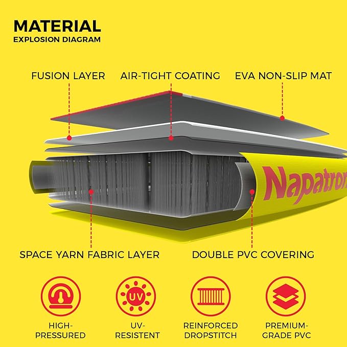 Napatron Family Inflatable Stand Up Paddle Board, Sup,Stable Wide Design,350LBS Capacity,Complete Paddle Board Package with Fast Action Pump,Leash,Ideal for Beginners/Youth & AllSkill Levels