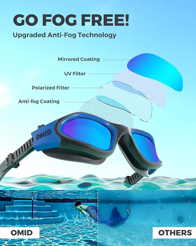 OMID Swim Goggles, P2 Polarized Swimming Goggles for Men Anti-fog Goggles Swimming for Adult Women