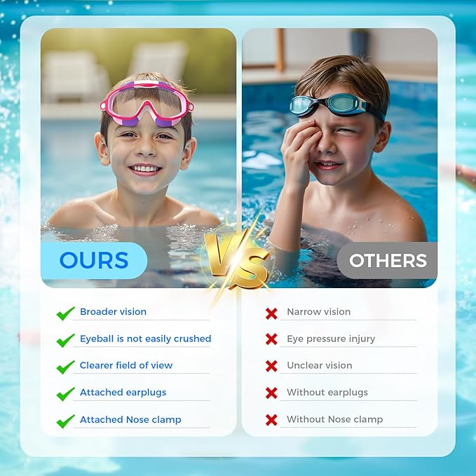 Swim Goggles for Kids 3-15 with Earplugs Large Frame Anti-Fog/UV Swimming Goggles for Boys Girls Toddler 2PCS