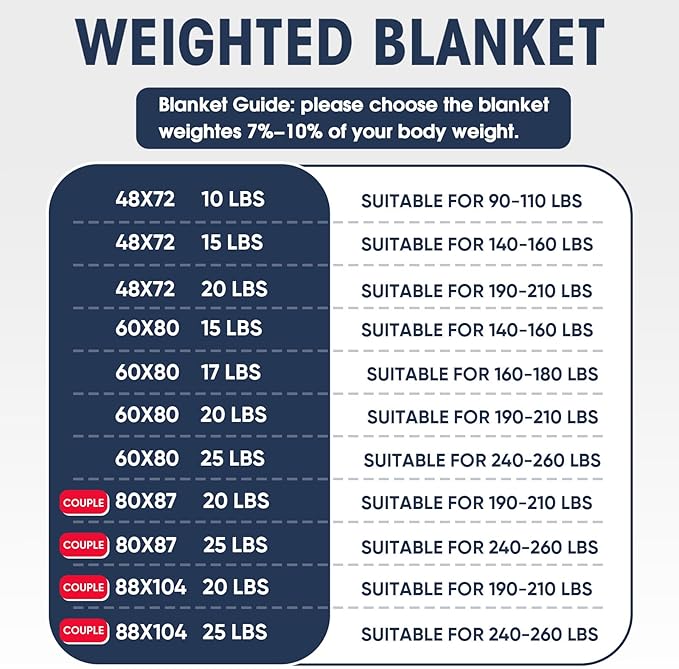 King Size Weighted Blanket for Adults (30 lbs, 80” x 87”, Red) Cooling Heavy Blanket for Sleeping Perfect for 290-310 lbs, Breathable Blanket for Adults & Couple All Season, Machine Washable