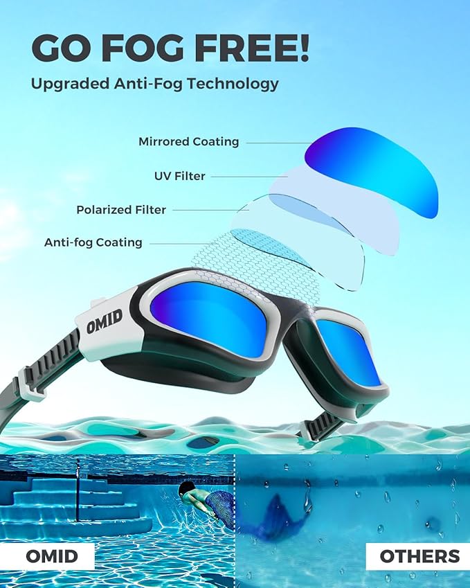 OMID Swim Goggles, P2 Polarized Swimming Goggles for Men Anti-fog Goggles Swimming for Adult Women