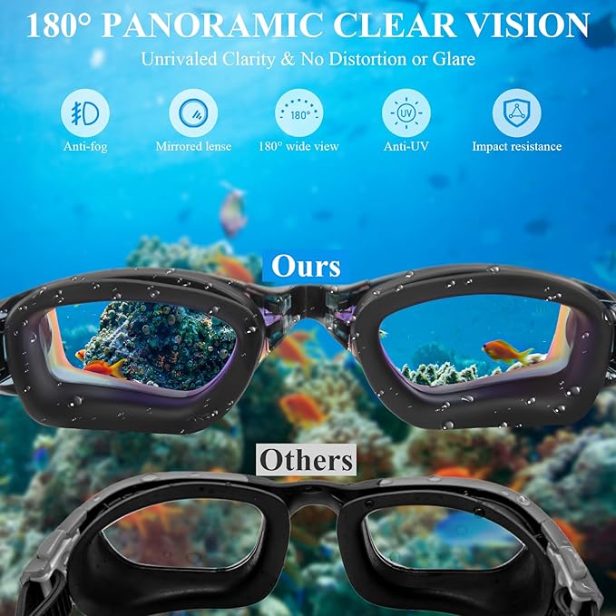 Swim Goggles,Swimming Goggles No Leaking Anti Fog UV Full Protection with Nose Clip Earplugs,Swim Pool Goggles for Adult Men Women Youth