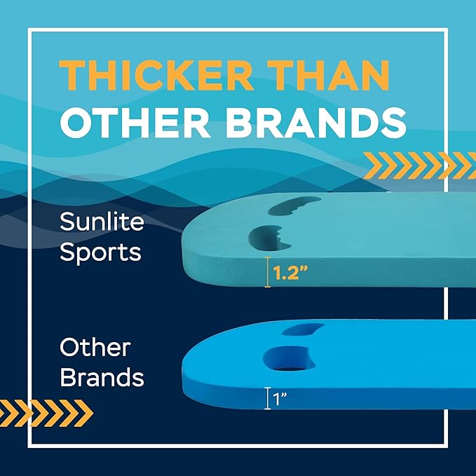 Sunlite Sports Swimming Kickboard - One Size Fits All - A Great Training Aid for Children and Adults