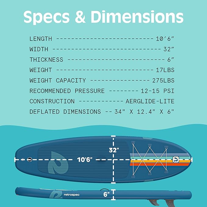 Retrospec Weekender Inflatable Stand Up Paddle Board Includes Paddle, Pump, and Accessories 10’6” Lightweight iSUP, Puncture Resistant Inflatable Paddle Board for Adults