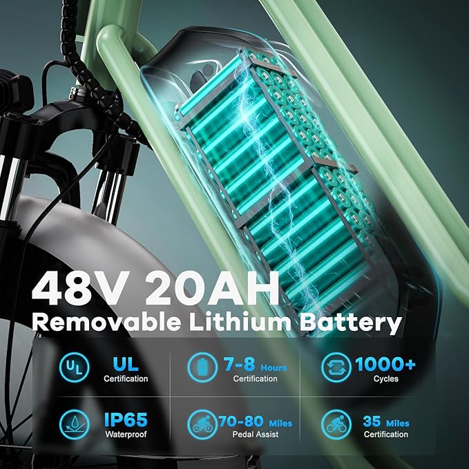 Electric Bike for Adults, 20"x 4" Fat Tire 35MPH Ebike, 1450W Peak Mountain Bike with 48V 20AH Removable 960WH Battery, 80 Miles Max Range Hydraulic/Mechanical Disc Brake 7-Speed Electric Bicycle