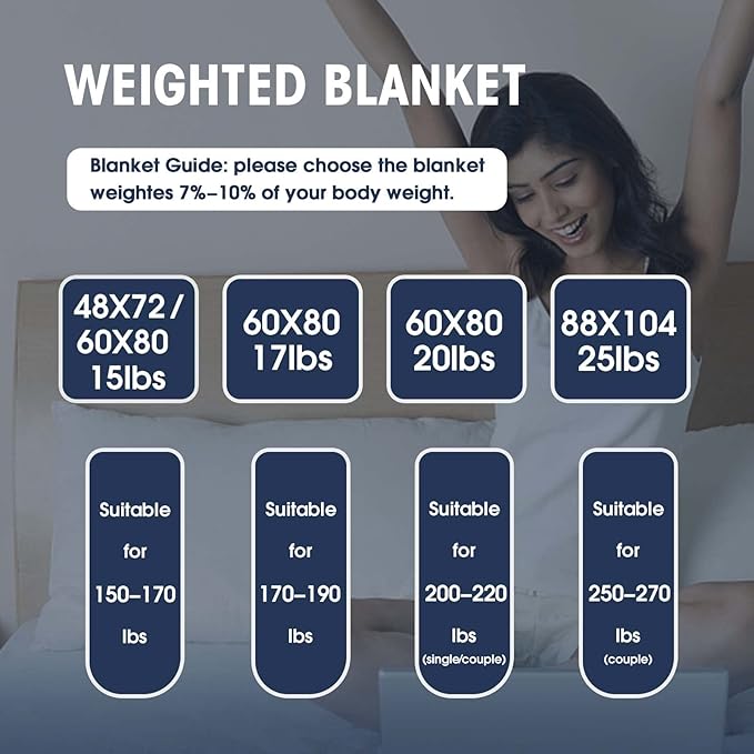 yescool Weighted Blanket for Adults (17 lbs, 60" x 80", Yellow) Cooling Heavy Blanket for Sleeping Perfect for 160-180 lbs, Queen Size Breathable Blanket with Premium Glass Bead, Machine Washable