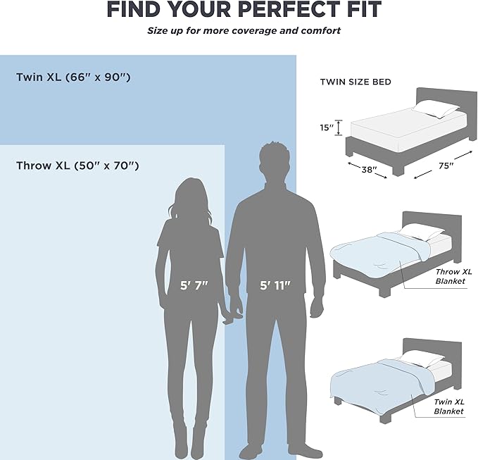 Bedsure 100% Cotton Large Throw Blanket for Couch 50x70 inches - Breathable and Soft, Waffle Weave Throw Blanket for Office, Grey