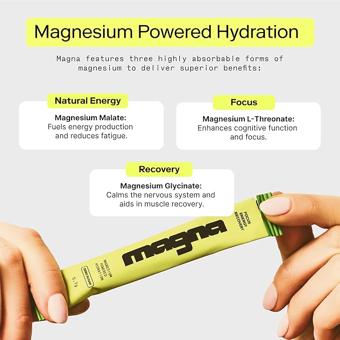 MAGNA Electrolyte Powder Drink Mix for Hydration, Energy & Focus Support with Magnesium L Threonate, Malate & Glycinate, Sodium, Potassium, Vitamin D, B6 & B12, Unflavored, 7 Servings