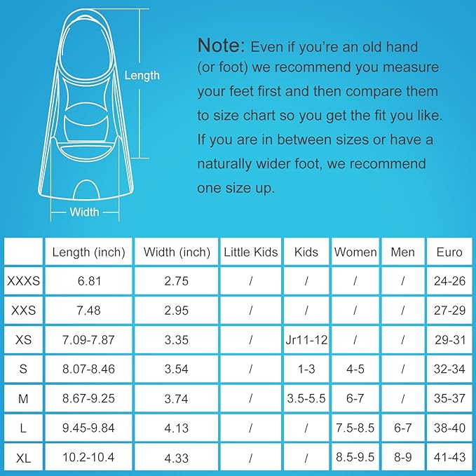 Gintenco Swim Fins, Kids Swim Training Fins for Lap Swimming, Travel Size Flippers with Mesh Bag, Silicone Swimming Fins for Kids Teens Adults Women Men