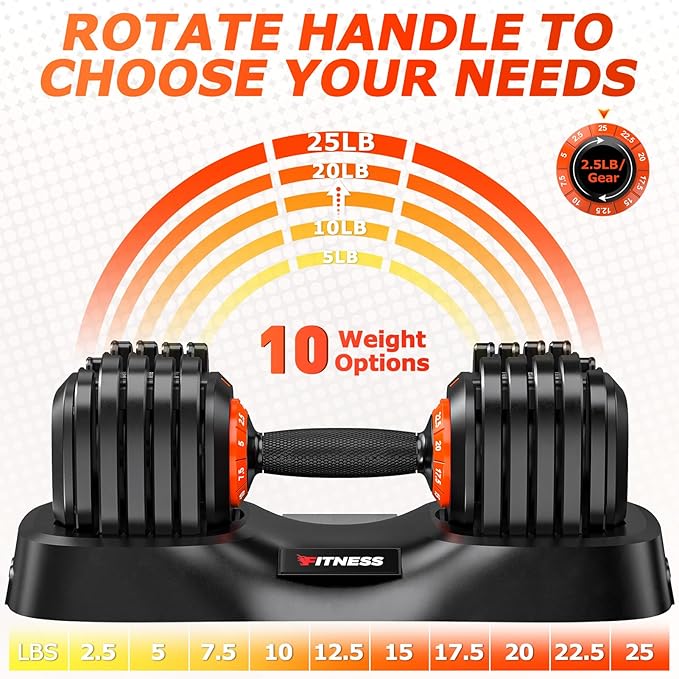 Adjustable Dumbbells Set of 2, 1 Hand Adjustable Weights Dumbbells Set, 5 in 1/10 in 1 Free Dumbbell with Anti-Slip Texture Handle, 25/55/80lb Pair Weight Set For Home Gym Suit both Men and Women