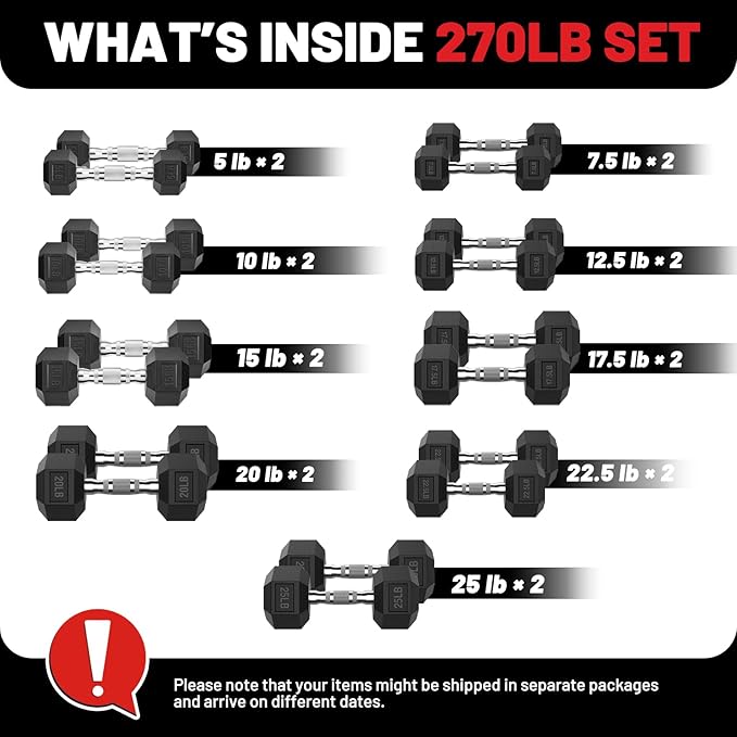 PAPABABE Hex Dumbbell Set 45-550 lb, Rubber Encased Home Gym Dumbbells, Weights Dumbbells for Women & Men, Hand Weight for Strength Training