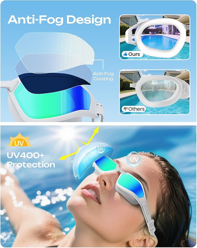 Swim Goggles, Unisex Adult Swimming Goggles for Men Women Youth - Anti Fog, Anti UV, No Leakage, HD Wider View