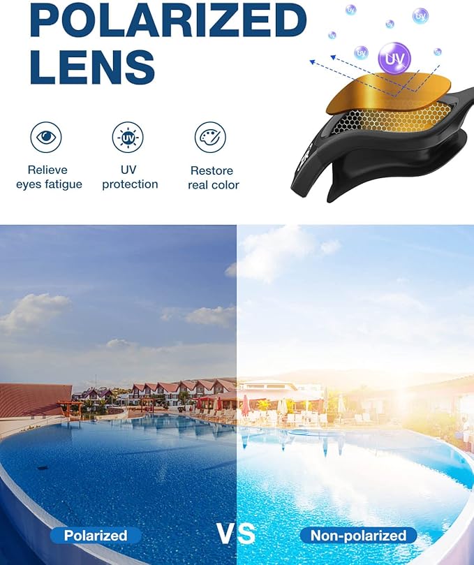 ZIONOR G1 Polarized Swimming Goggles for Unisex Adult Women Anti Fog 100% Anti UV Diving Goggles