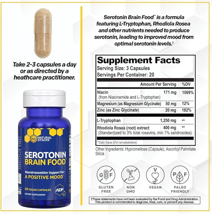 Serotonin Brain Food - 1250mg L-Tryptophan & 400mg Rhodiola Rosea Supplement - Mood Support Supplement for Stress Relief - Neurotransmitter Support with Magnesium Glycinate & Zinc - 120 Capsules