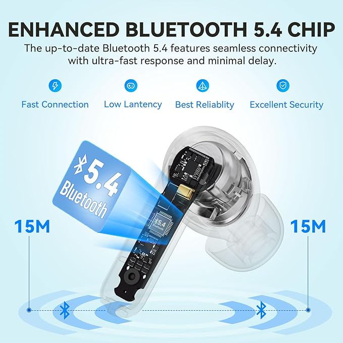 EarFun Air Life Wireless Earbuds, 12mm Driver with Deep Bass, Bluetooth 5.4 in-Ear Earbuds, 4 Mics AI ENC Call, 35H Playtime, 30 Preset EQs Via App, Comfortable Fit, Fast Charging, IPX5 Waterproof