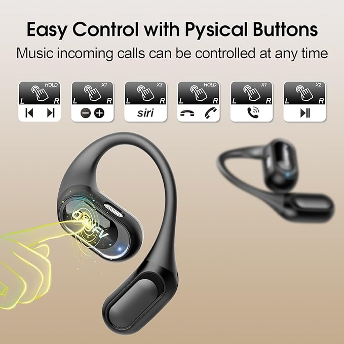 Open Ear Headphones, Bluetooth 5.4 Headphones Sports, Premium Sound with HD Mic Wireless Earbuds, 48H Playtime LED Power Display Ear Buds, IPX7 Lightweight Comfort Earphones for Running, Working