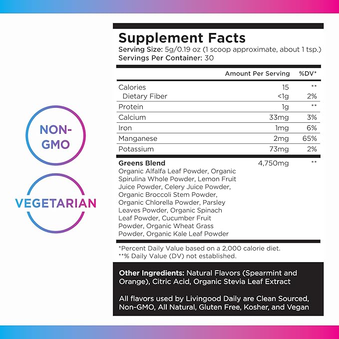 Livingood Daily Basic Greens Powder, Super Greens Drink Mix with Spirulina, Broccoli, Kale, Wheat Grass & Chlorella, Organic Vegetable Blend, Vegan, Gluten Free, Non GMO, 30 Servings