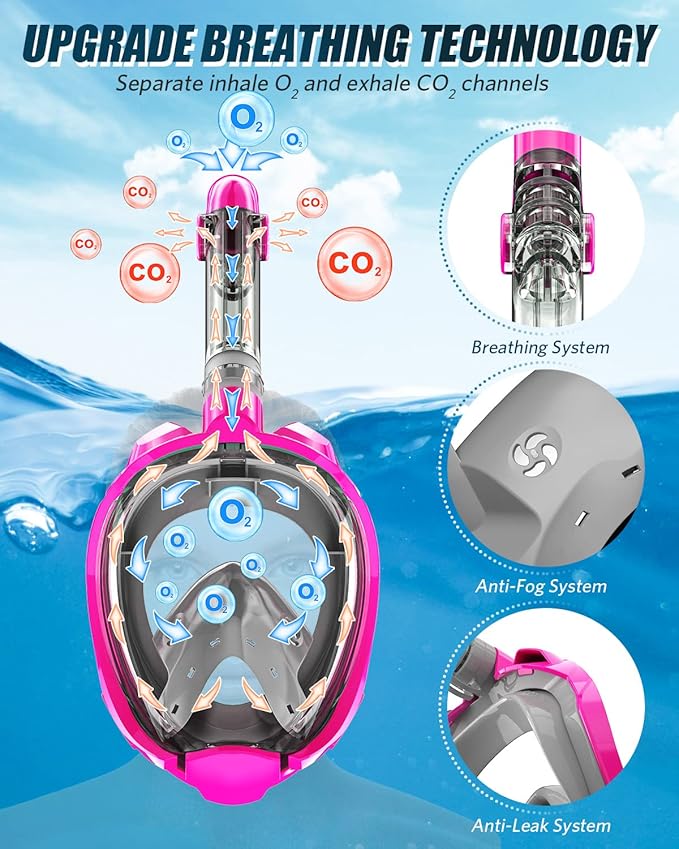 QingSong Full Face Snorkel Mask for Adults, Snorkeling Gear with Camera Mount, 180 Degree Panoramic View Snorkel Set Anti-Fog Anti-Leak