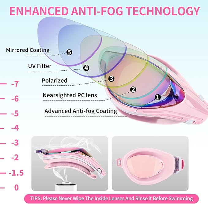 Nearsighted Swim Goggles, Shortsighted Optical Swimming Goggles No Leaking Anti Fog UV Protection for Adult Men Women