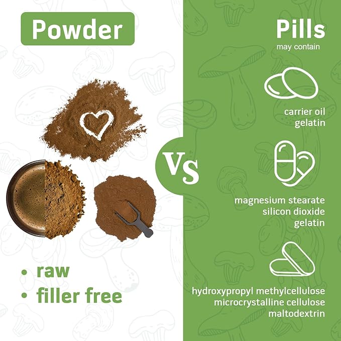 Mushroom Powder Mushroom Supplement - 10-in-1 Mushrooms Lions Mane Powder with Reishi/Cordyceps/Chaga/Turkey Tail/Maitake/Complex for Cognitive Function & Immune Support 60 Servings