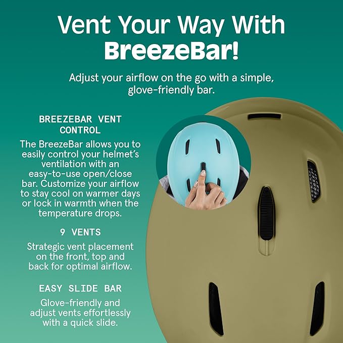 Retrospec Zephyr Ski Helmet - Snowboard Helmet for Adults & Youth - Adjustable Fit with Breathable Vents for Men, Women, Boys and Girls