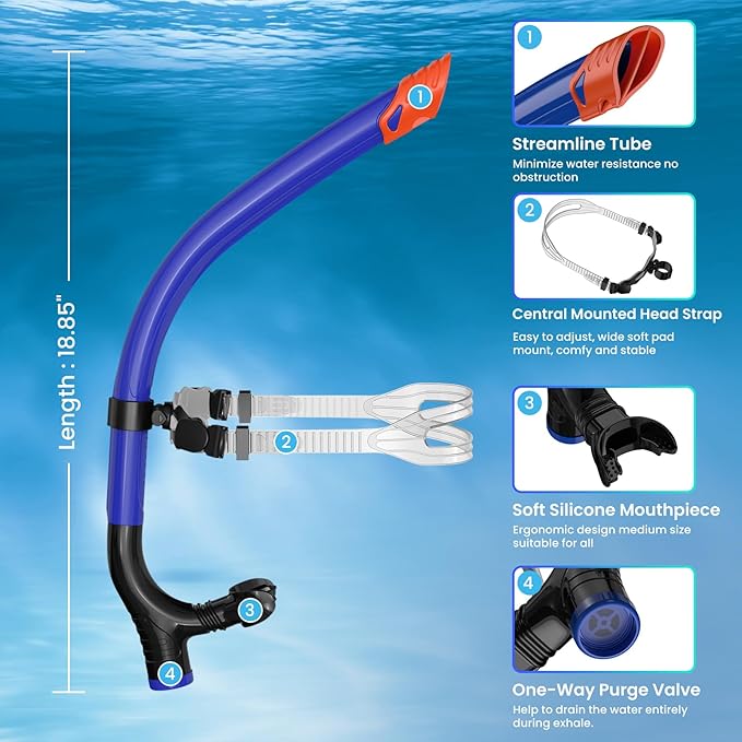 Swimmer's Snorkel for Lap Swimming, Adult Snorkeling Gear Swim Training, Center-Mount Silicone Mouthpiece One-Way Purge Valve in Pool and Open Water