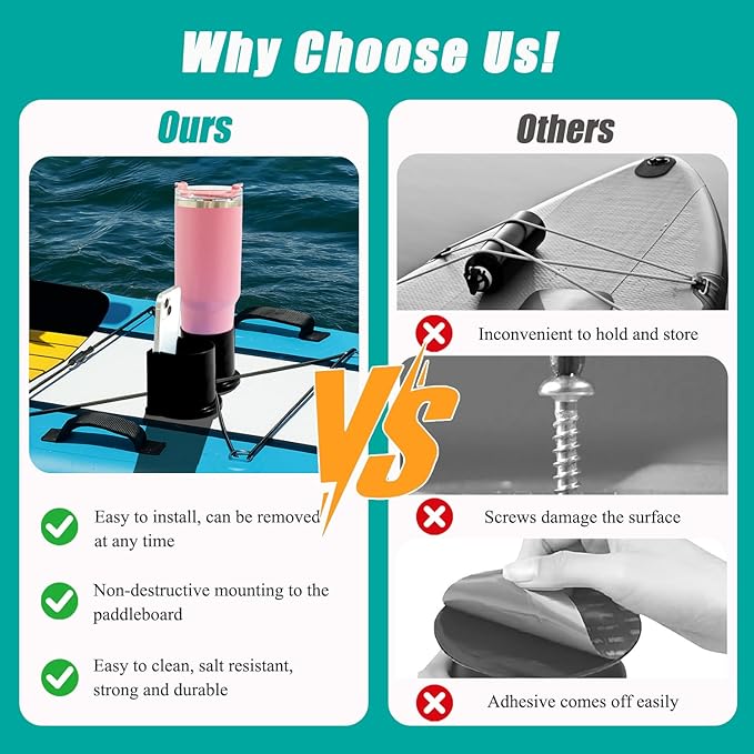 Paddleboard Cup Holder, Kayak Drink Holder for Paddle Board Cup and Phone Holder, Sup Surfboards Canoes Kayak Paddle Board Accessories for Types of Cup Bottle Drink